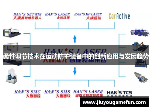 柔性调节技术在运动防护装备中的创新应用与发展趋势