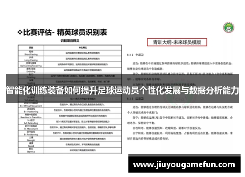 智能化训练装备如何提升足球运动员个性化发展与数据分析能力